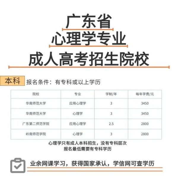 心理学专升本机构怎么选_心理学专升本机构哪家好