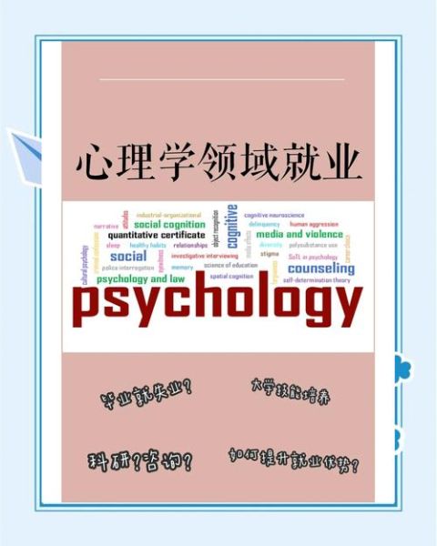北师珠心理学怎么样_就业前景好吗