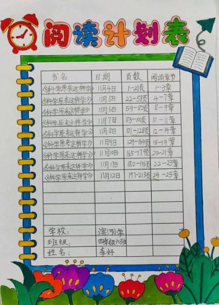 儿童科学百科书读书卡怎么写_读书卡模板有哪些