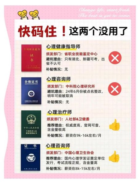 心理学a证怎么考_心理学a证含金量高吗