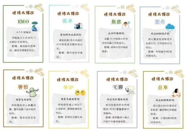 儿童情绪调节训练有用吗_中科院心理所最新研究