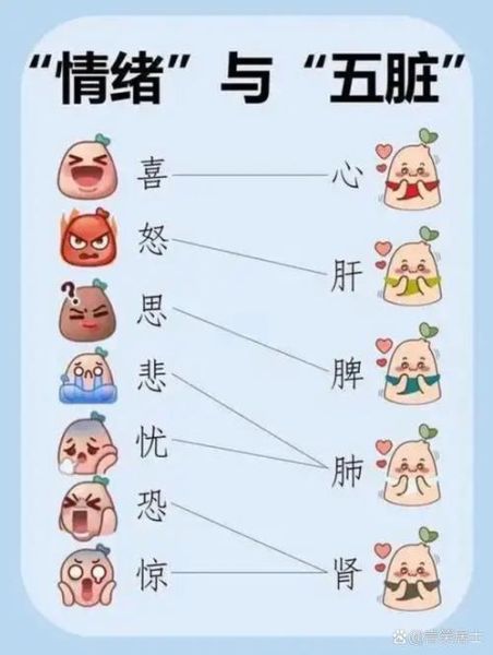 anyou表达啥情感_anyou情绪含义