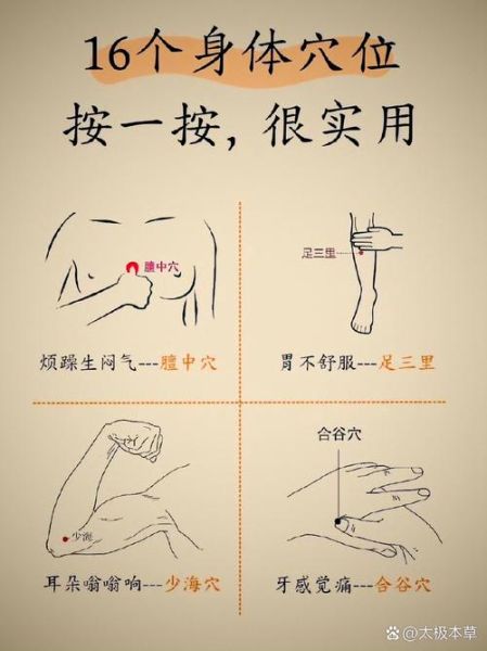 情感表达穴在哪_如何精准找到