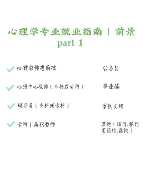 加拿大心理学专业怎么选_心理学就业前景如何