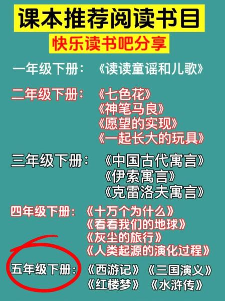 一起读书吧是什么_一起读书吧怎么参加