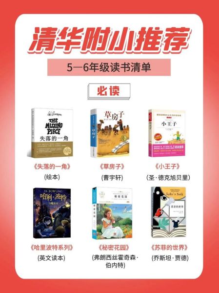孩子必读书籍推荐_如何挑选儿童经典