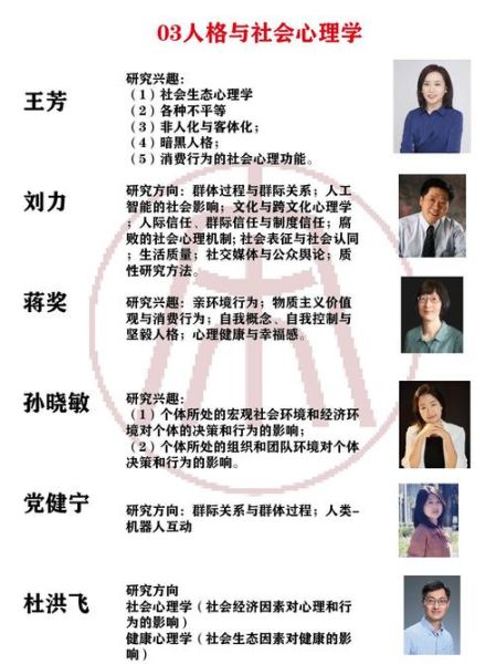北师大心理学导师怎么选_研究方向有哪些