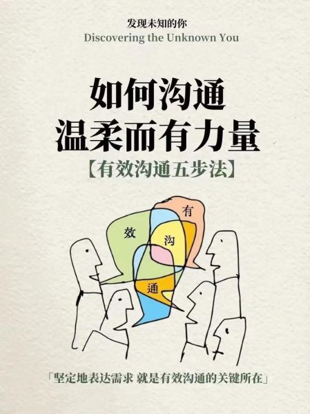 基础心理学是什么_如何应用于日常沟通