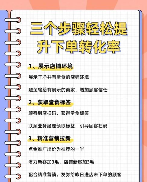 如何提升转化率_用户为什么会下单