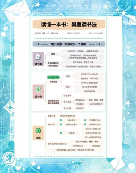 百科图书百科读书是什么_如何高效利用