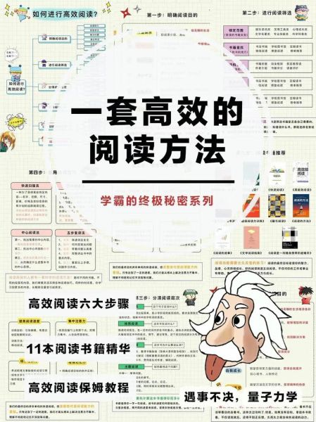 如何系统读书_读书方法有哪些