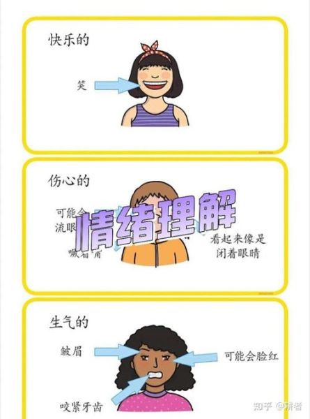 过早表达情感怎么办_如何控制情绪