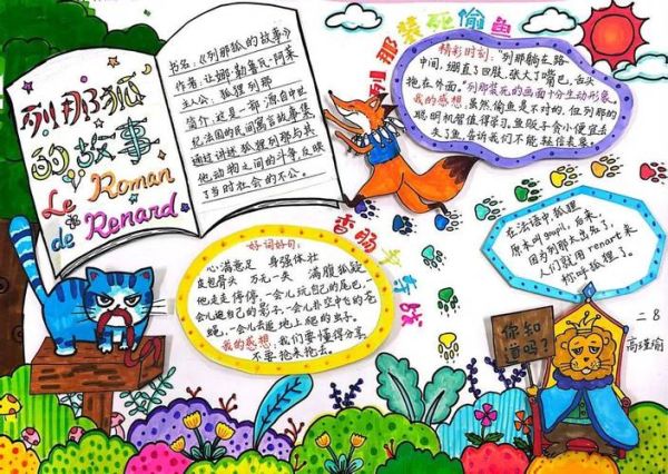 自然百科读书小报怎么做_如何提升阅读兴趣