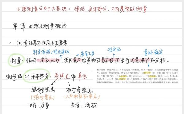 计量心理学是什么_如何应用