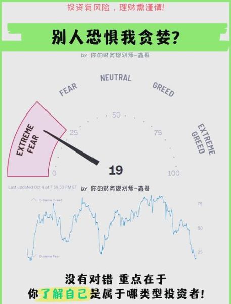 炒股心理学_如何克服恐惧与贪婪