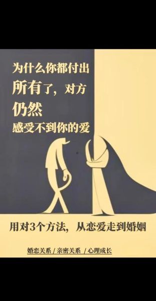 情感怎么表达_如何让对方感受到爱