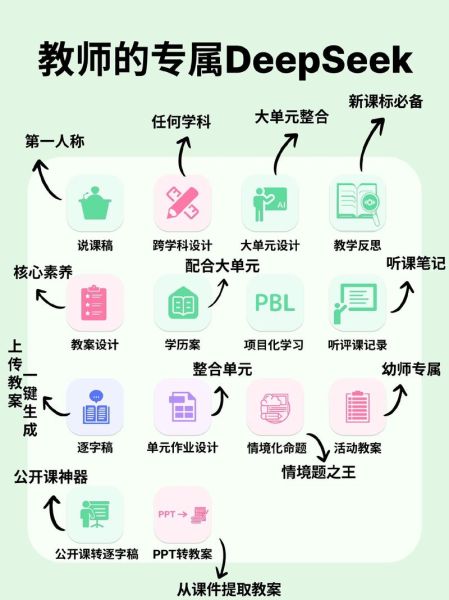 情感表达技术师是什么_如何成为情感表达技术师