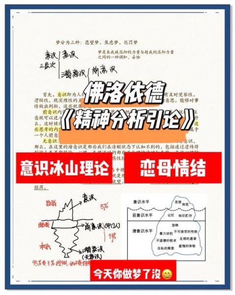 弗洛伊德潜意识如何影响行为_怎样通过精神分析改善自我