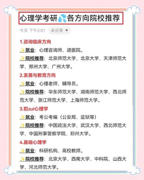 心理学硕士点怎么选_心理学硕士点有哪些方向