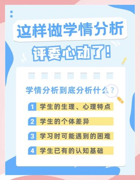 心理学答辩ppt怎么做_如何打动评委