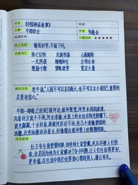 少年百科知识报读书笔记怎么写_如何提升阅读深度