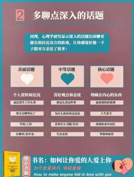 如何读懂对方心思_恋爱心理学技巧
