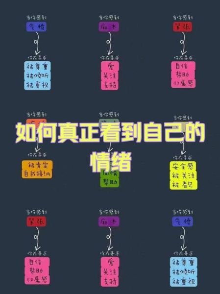 为什么别人总能读懂你_如何隐藏真实情绪