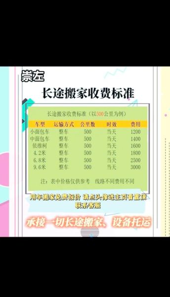 如何挑选靠谱搬家公司_搬家价格怎么算