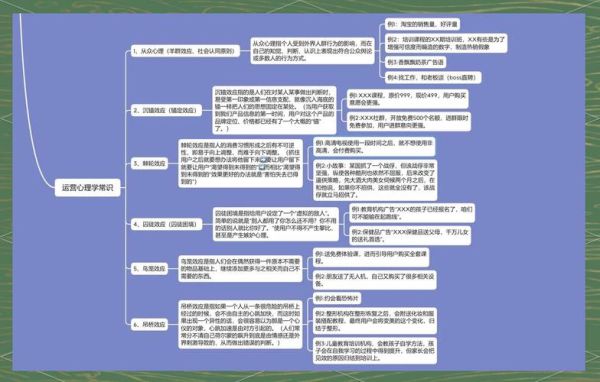 如何提升销售转化率_客户心理抗拒怎么破