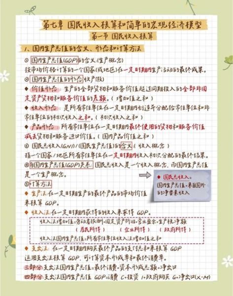 经济学百科全书读书笔记_如何高效阅读