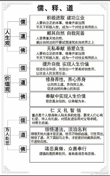 儒道读书人是什么_儒道读书人讲了什么