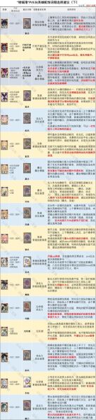 游戏情感表达配饰有哪些_如何挑选