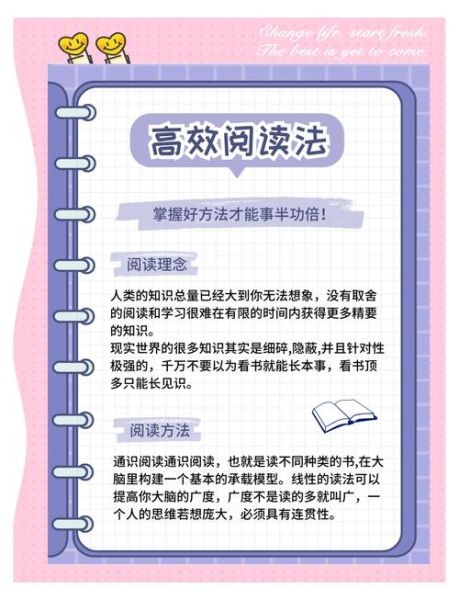 读书方法有哪些_如何快速阅读并记住