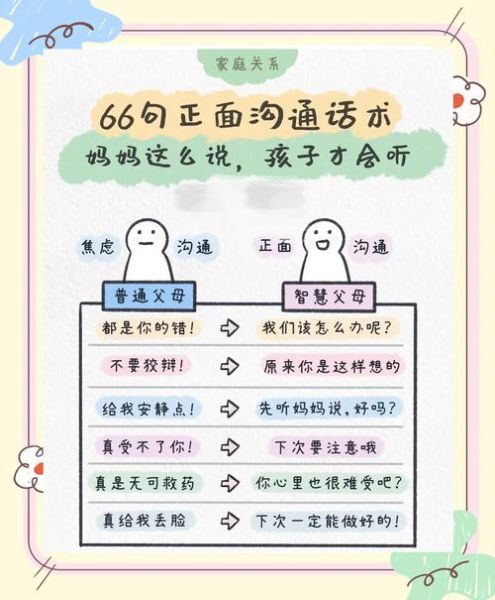 好妈妈如何表达情感_好妈妈怎么跟孩子沟通