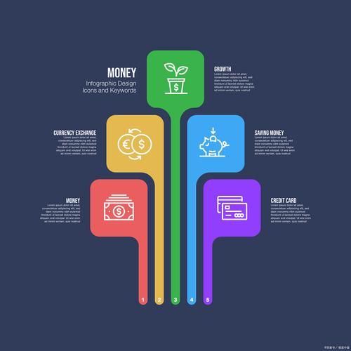 如何提升网站转化率_用户心理需求有哪些