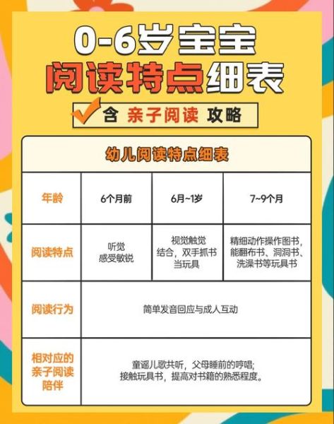 知识大百科点读书适合几岁孩子_如何挑选正版