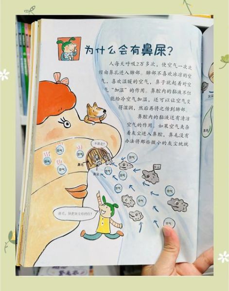 知识大百科点读书适合几岁孩子_如何挑选正版