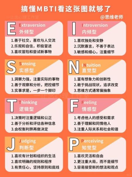 MBTI性格测试靠谱吗_如何正确解读MBTI结果