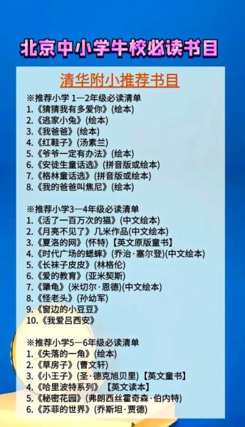 初中生必读课外书有哪些_如何高效阅读名著