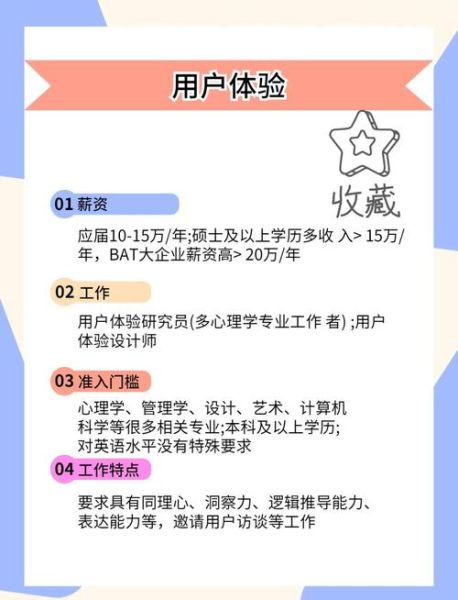 消费者心理学就业方向_如何转行做用户研究