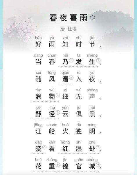 春夜喜雨表达了诗人怎样的情感_杜甫为何喜雨