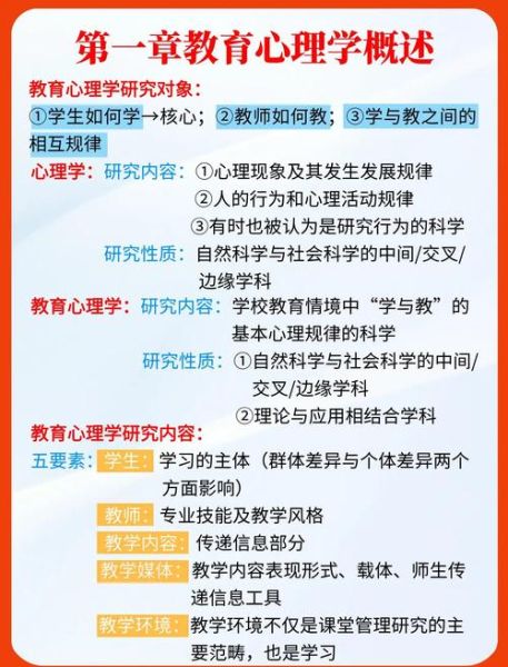 教育心理学第三版_如何应用