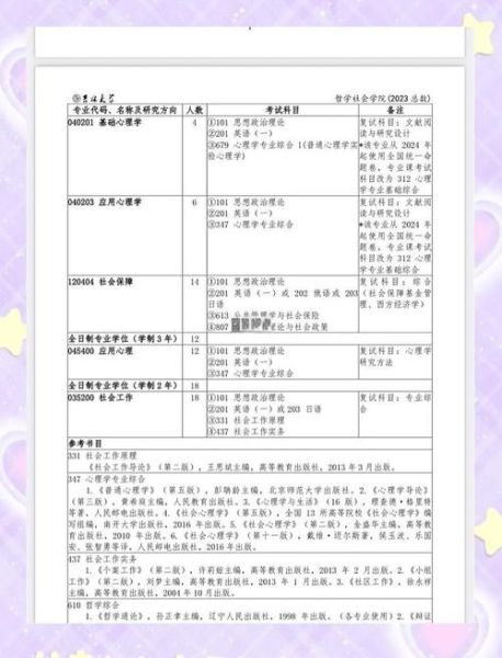 应用心理学347考什么_如何高效备考