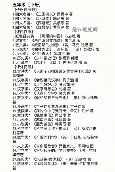 五年级必读书目有哪些_如何挑选适合五年级孩子的书