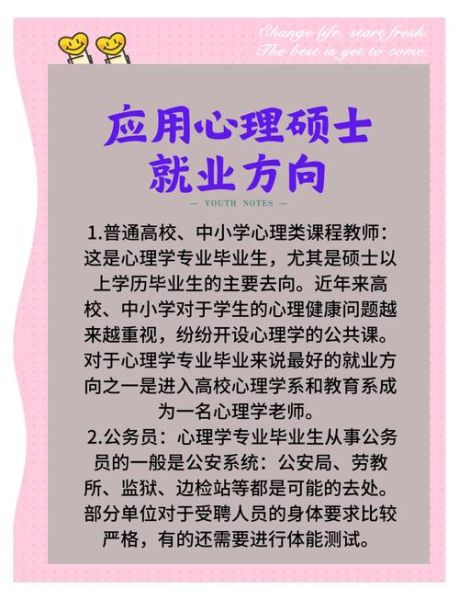 应用心理学就业前景怎么样_应用心理学就业方向有哪些