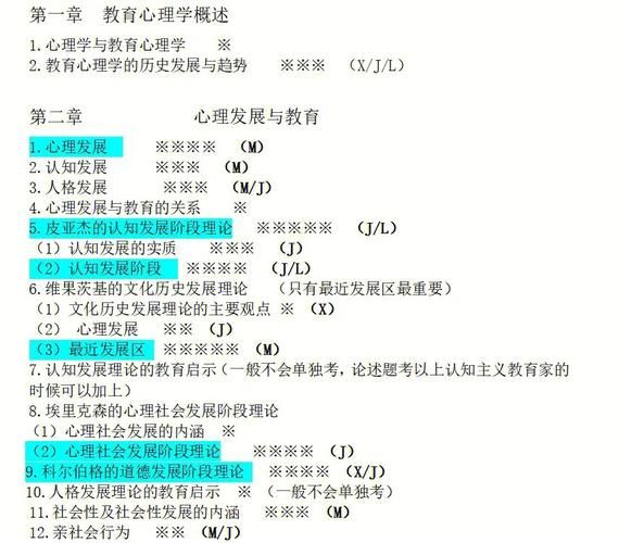 江苏教育心理学是什么_如何应用