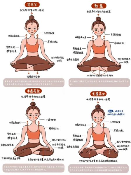 为什么坐姿会影响情绪_如何调整坐姿提升自信