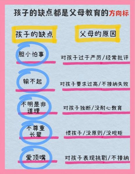 遗传心理学是什么_如何影响孩子性格