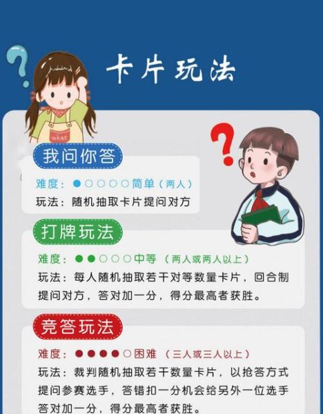 一年级百科卡片怎么写_少儿百科卡片内容有哪些