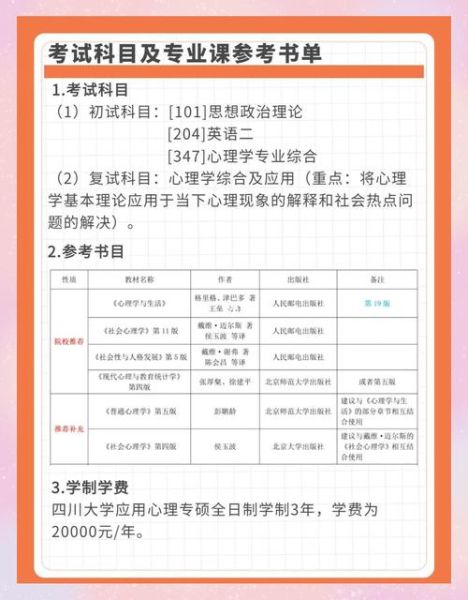 四川大学心理学专业怎么样_就业前景好吗